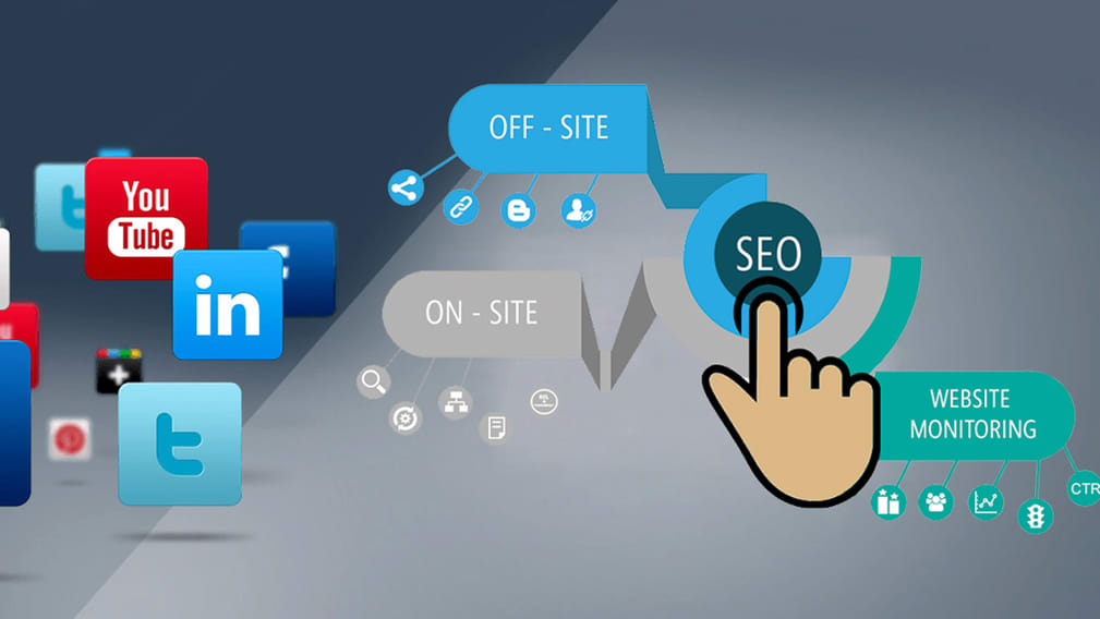 Wieting Design and SEO